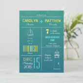 Modernes Wasserboot| Lighthouse Probe Dinner Einladung (Stehend Vorderseite)