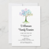 Modernes Wiedersehen Einladung (Vorderseite)