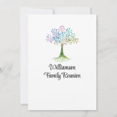 Modernes Wiedersehen Einladung (Rückseite)