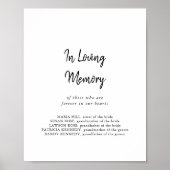 Modernes Zeichen für das liebende Gedächtnis Poster (Vorne)