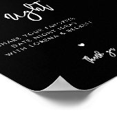 Modernes Zeichen für schwarze Datumsangaben Poster (Ecke)