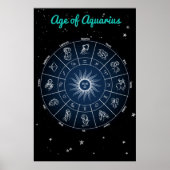 Modernes Zeitalter des Aquarius Zodiac Wheel Quote Poster (Vorne)
