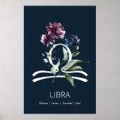 Modernes Zodiac Star Sign Libra Poster (Vorne)