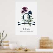 Modernes Zodiac Star Sign Libra Poster (Küche)