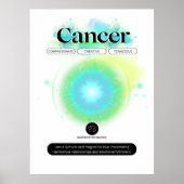 Modernes Zodiaka-Gebärdenziffer Wasserelement Poster (Vorne)