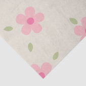 ModernFlower Seidenpapier (Detail)
