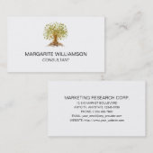 Modernist Tree 13 Visitenkarte (Vorne/Hinten)