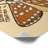 Modetypen Poster (Ecke)