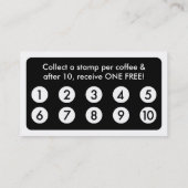 Modkaffee-Briefmarkenkarte Treuekarte (Rückseite)