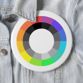 MOGAI LGBT HUGE Button (Beispiel)