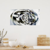 Möglichkeiten Poster (Küche)