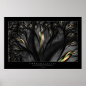 Möglichkeiten Poster (Vorne)