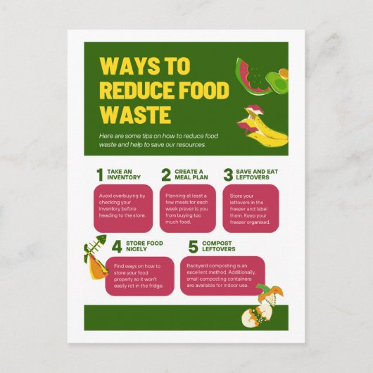 Möglichkeiten zur Verringerung von Lebensmittelabf Postkarte (Vorderseite)