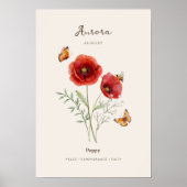 Mohn-Geburtsmonats-Blumenposter Poster (Vorne)