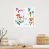 Mohnsorten Poster (Küche)