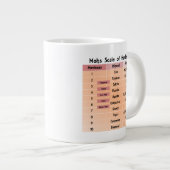Mohs Skala der Härte Jumbo-Tasse (Vorderseite Rechts)
