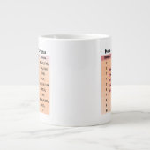 Mohs Skala der Härte Jumbo-Tasse (Vorderseite)