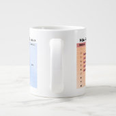 Mohs Skala der Leichtigkeit Jumbo-Tasse (Rückseite)