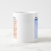 Mohs Skala der Leichtigkeit Jumbo-Tasse (Vorderseite)