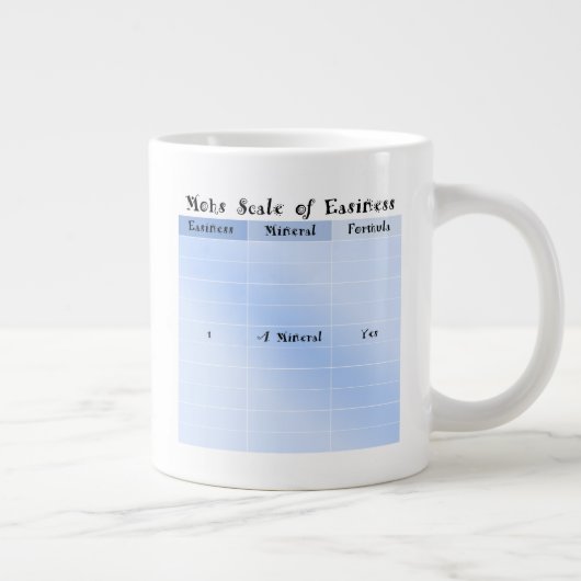 Mohs Skala der Leichtigkeit Jumbo-Tasse (Rechts)