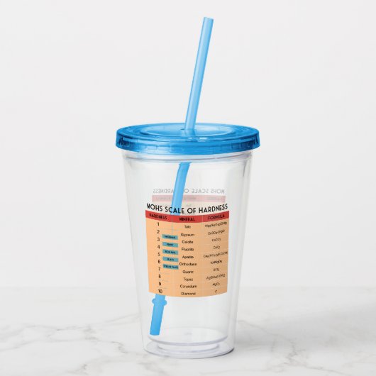 Mohs-Skala der mineralischen Härte- Geologen Acryltrinkbecher (Rückseite)