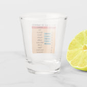 Mohs Skala von Mineralhärte Schnapsglas (Rückseite)