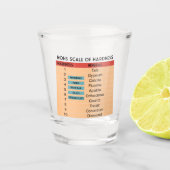 Mohs Skala von Mineralhärte Schnapsglas (Vorderseite)