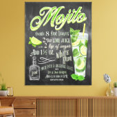 Mojito Cocktail Chalkboard Rezept Leinwanddruck (Insitu (Wohnzimmer))