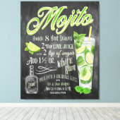 Mojito Cocktail Chalkboard Rezept Leinwanddruck (Insitu (Holzboden))