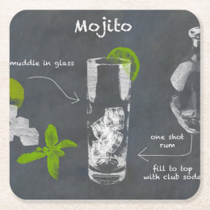 Mojito Cocktail Rechteckiger Pappuntersetzer