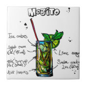 Mojito Cocktail-Rezept Fliese (Vorderseite)