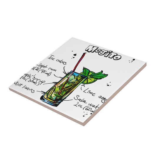 Mojito Cocktail-Rezept Fliese (Seite)