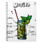 Mojito Cocktail-Rezept Notizblock (Vorderseite)
