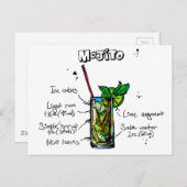 Mojito Cocktail Rezept Postkarte (Vorne/Hinten)