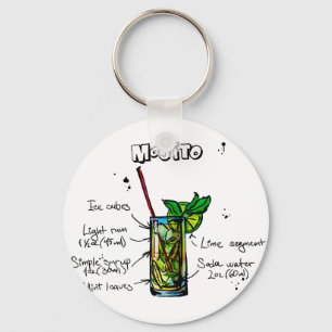 Mojito Cocktail Rezept Schlüsselanhänger