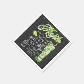 Mojito Cocktail Rezept Serviette (Ecke)