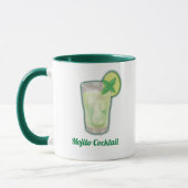 Mojito Cocktail Tasse (Links)