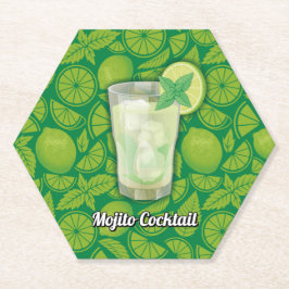 Mojito Cocktail Untersetzer