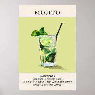 Mojito Cocktailgemälde Poster