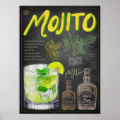 Mojito Recipe Chalkboard Cocktail Art Poster (Vorne)