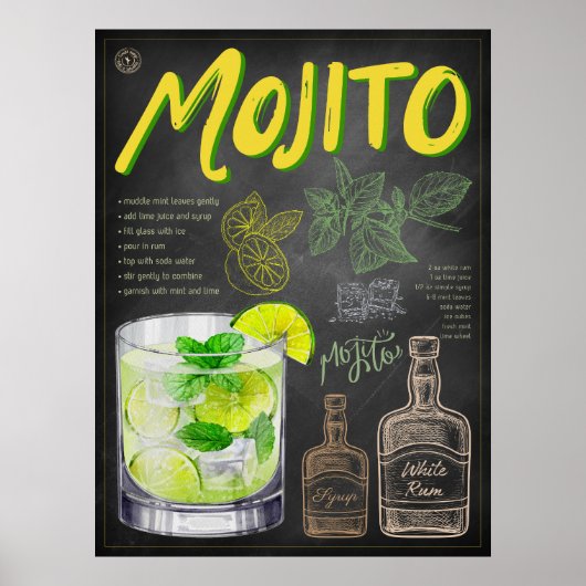Mojito Recipe Chalkboard Cocktail Art Poster (Vorne)