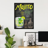 Mojito Recipe Chalkboard Cocktail Art Poster (Heimbüro)