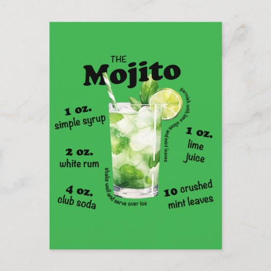 Mojito Recipe Cocktail Bar Postkarte (Vorderseite)