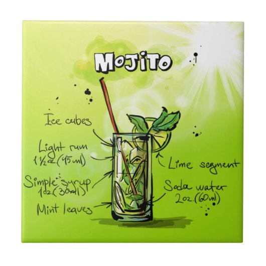 Mojito Recipe Fliese (Vorderseite)