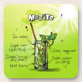 Mojito Recipe Getränkeuntersetzer (Vorderseite)