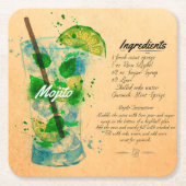 Mojito Recipe Paper Untersetzer (Vorderseite)