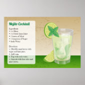 Mojito Recipe Poster (Vorne)