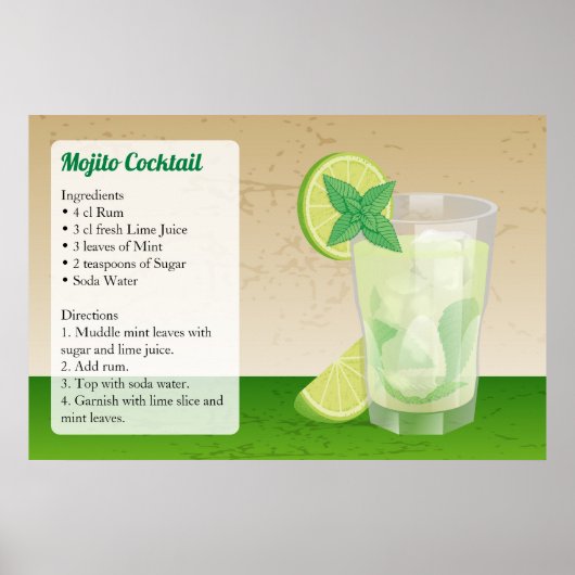 Mojito Recipe Poster (Vorne)