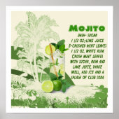 Mojito Recipe Print Poster (Vorne)