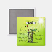 Mojito Rezept - Cocktail-Geschenk Magnet (Vorderseite/Rückseite)